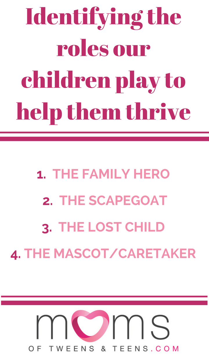 Graphic of the family roles kids play